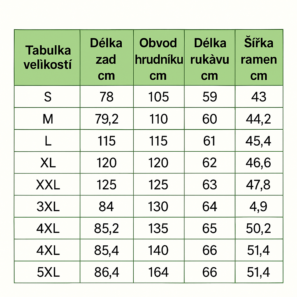 Stylový kabát pro zimní dny