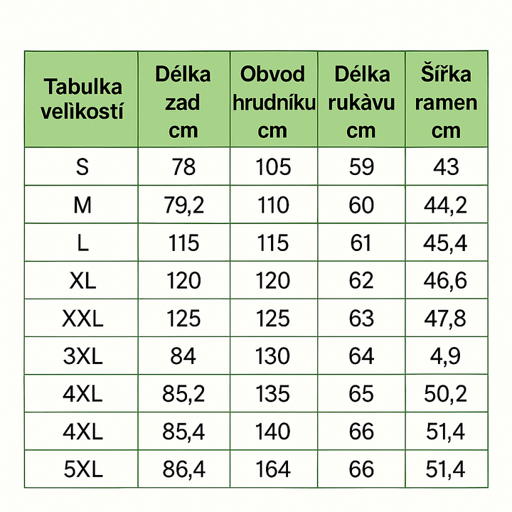 Stylový kabát pro zimní dny